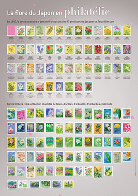 Florilège de timbres japonais en lien avec les plantes